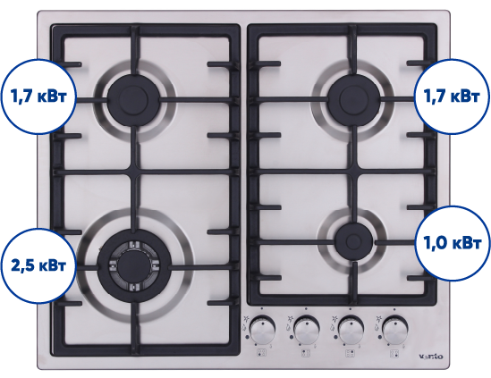 Варильна поверхня HG D7 ST (X)